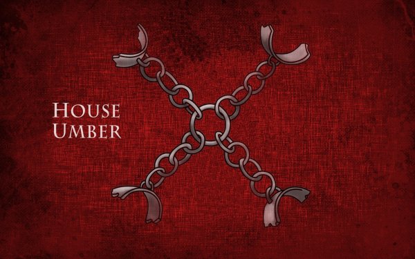 TV Show - Game Of Thrones Wallpapers and Backgrounds