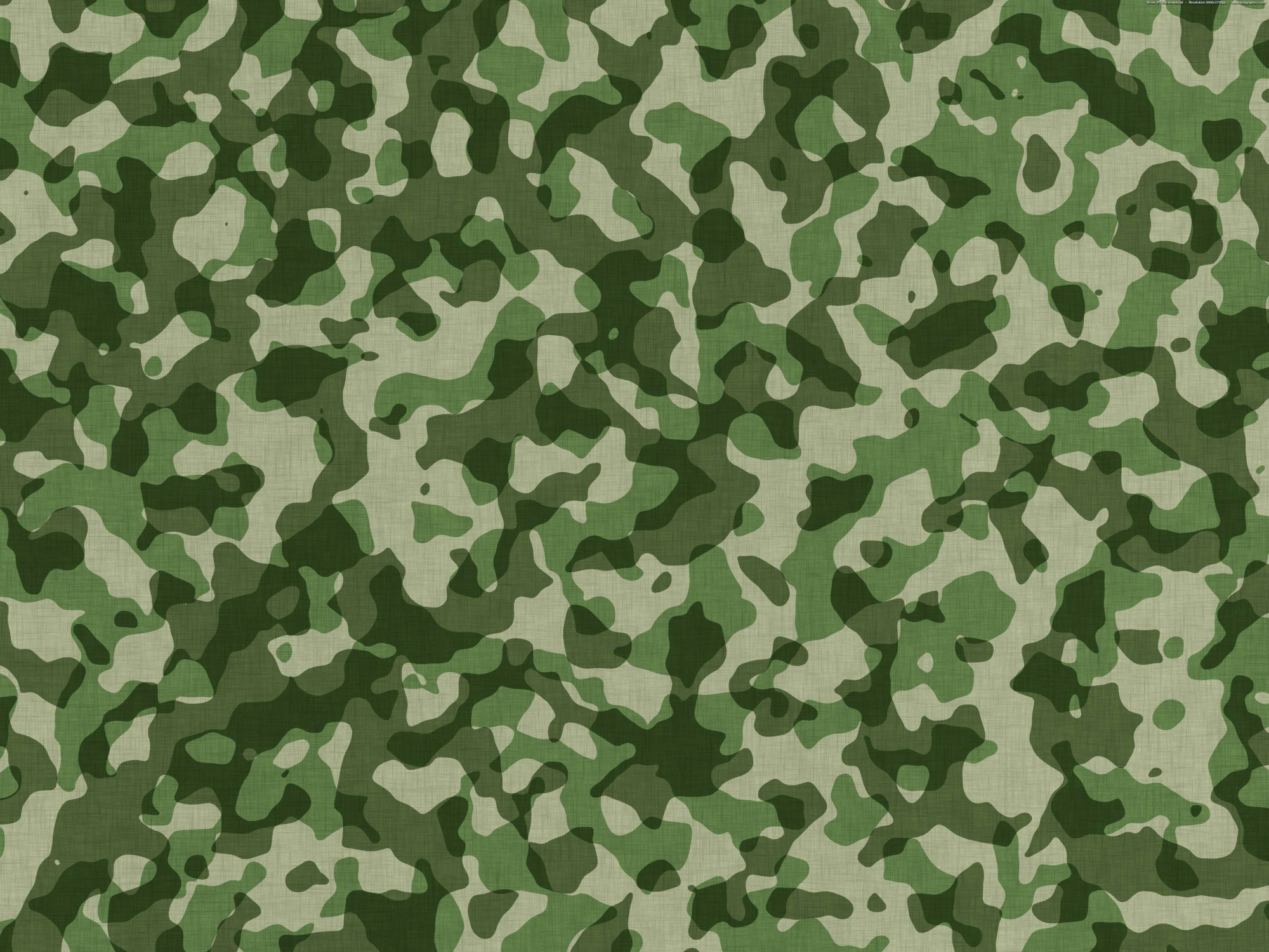 Military Camouflage HD Wallpaper