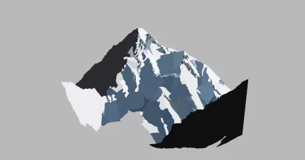  K2 - Mount Godwin-Austen
