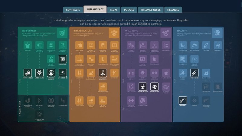 {{ HD desktop wallpaper of Prison Architect 2 game interface, featuring blocks for upgrades in a sleek, modern design. 