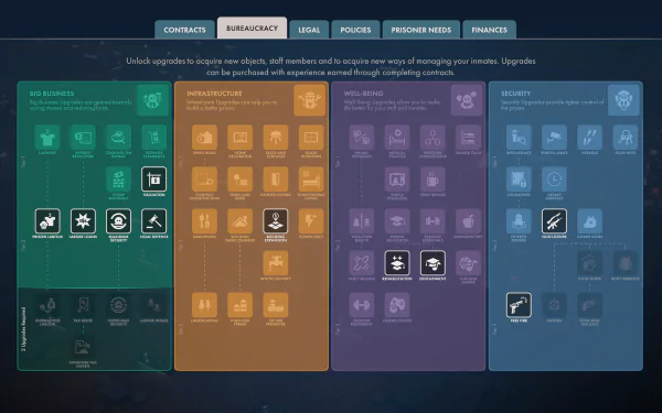HD desktop wallpaper of Prison Architect 2 game interface, featuring blocks for upgrades in a sleek, modern design.