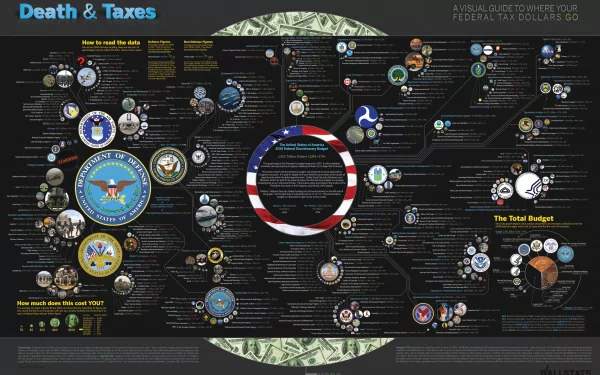 Misc graph HD Desktop Wallpaper | Background Image