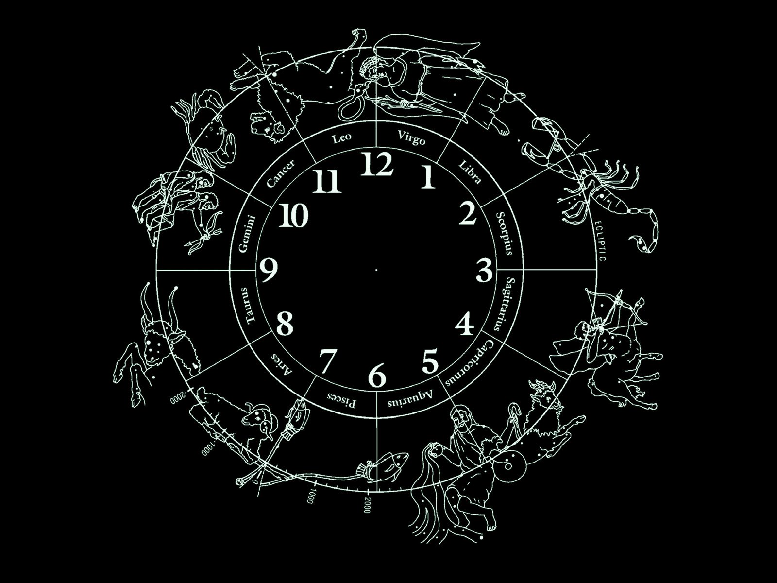 Zodiac Wallpaper and Background Image | 1600x1200 | ID ...