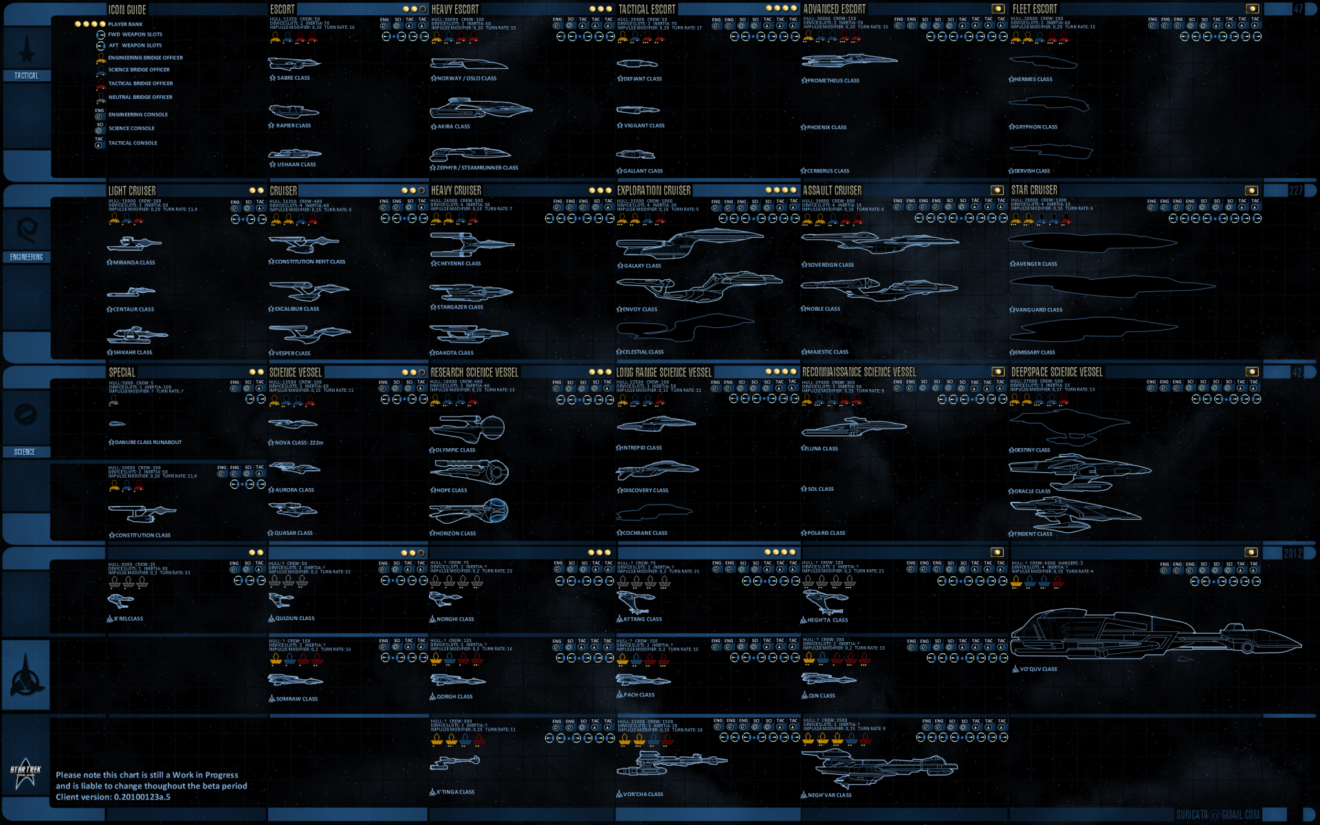 A detailed HD desktop wallpaper featuring various starships from the Star Trek universe, showcasing their designs and specifications in a sci-fi aesthetic.