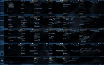 A detailed HD desktop wallpaper featuring various starships from the Star Trek universe, showcasing their designs and specifications in a sci-fi aesthetic.