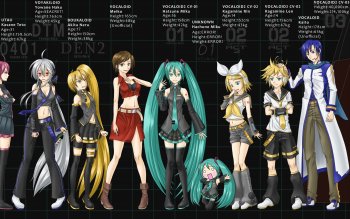 370 Kaito Vocaloid Hd Wallpapers Background Images Wallpaper Abyss