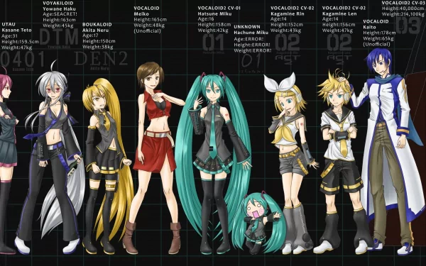 HD wallpaper featuring popular Vocaloid characters: Yowane Haku, Kaito, Len Kagamine, Rin Kagamine, Hachune Miku, Meiko, Akita Neru, Kasane Teto, and Hatsune Miku, in an anime style.