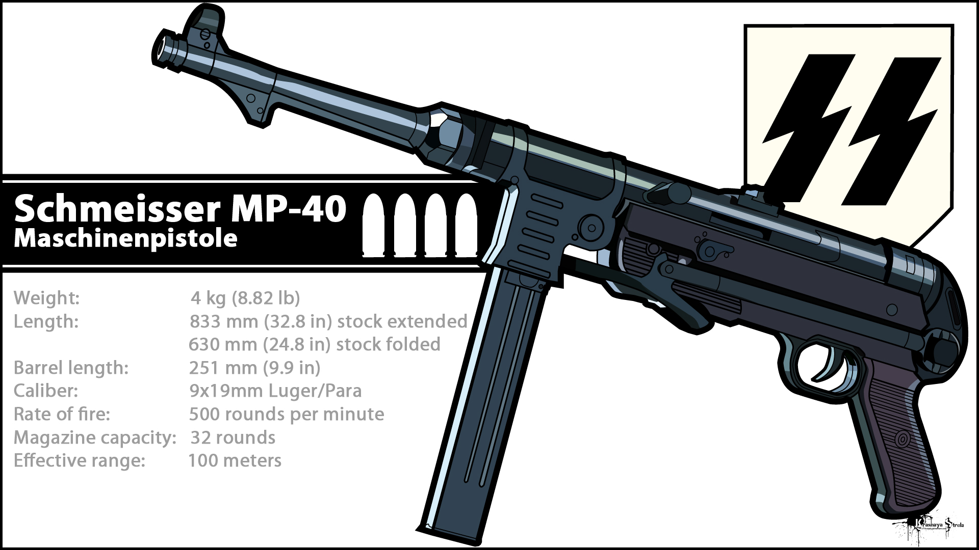 Как нарисовать мп 40