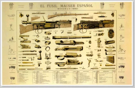 HD schematic wallpaper of the Spanish Mauser Model 1893 rifle with detailed labeled parts, presented as a man-made technical diagram.