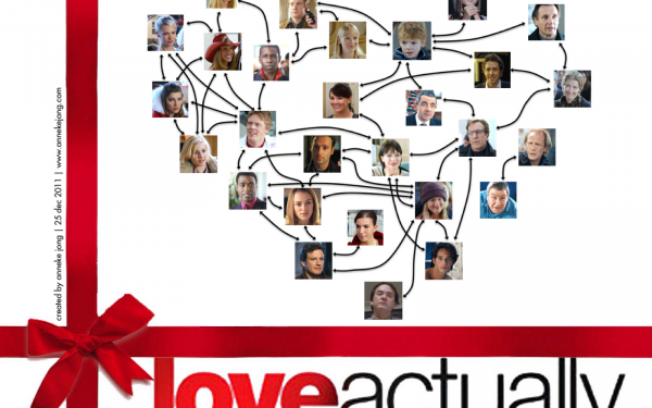 Movie Love Actually HD Wallpaper | Background Image