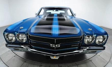 A striking blue Chevrolet Chevelle SS muscle car, featuring a bold black racing stripe, showcased in high definition as a desktop wallpaper.