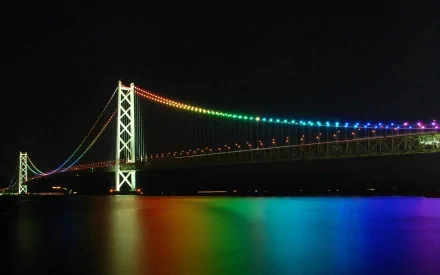 man made the pearl bridge HD Desktop Wallpaper | Background Image