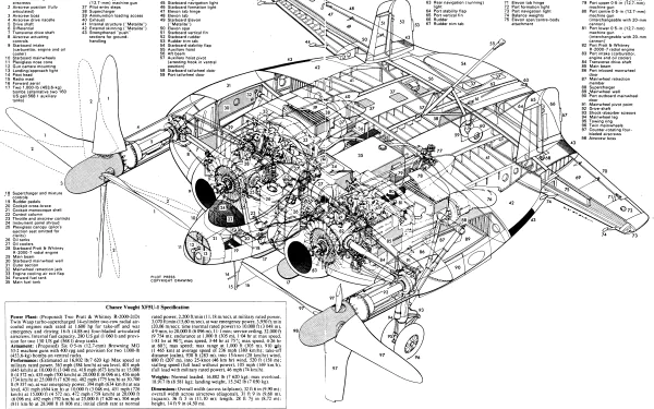 military Vought XF5U HD Desktop Wallpaper | Background Image