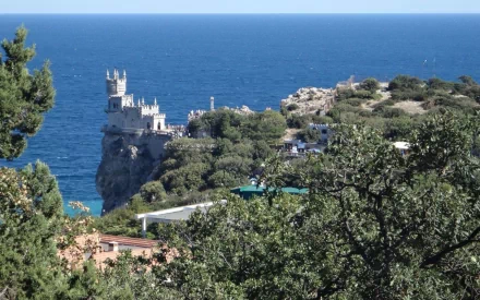 View of the Swallow's Nest castle perched on a cliff overlooking the Black Sea in Yalta, Russia, surrounded by lush greenery under a clear blue sky.