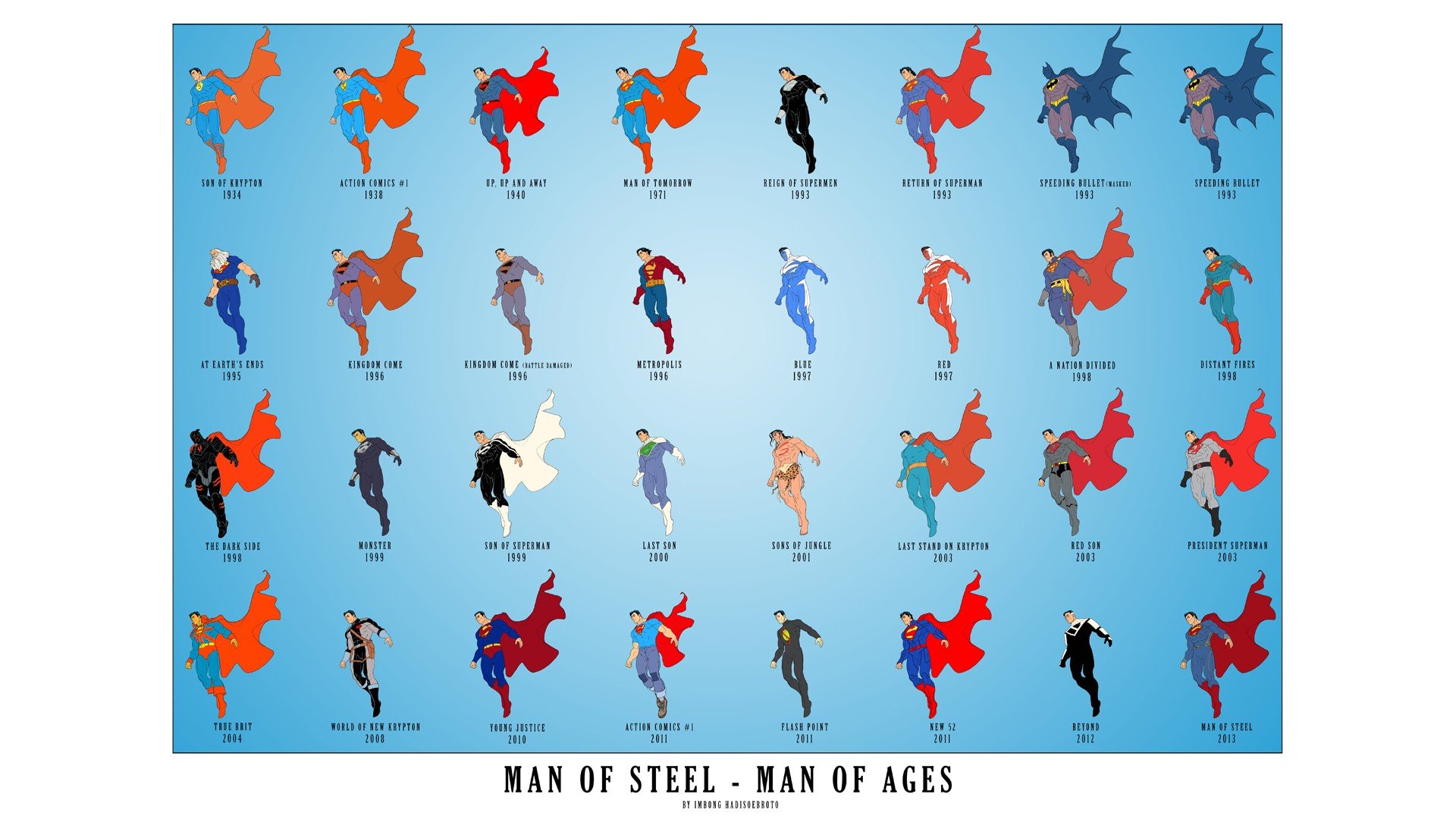 Download Comic Superman HD Wallpaper