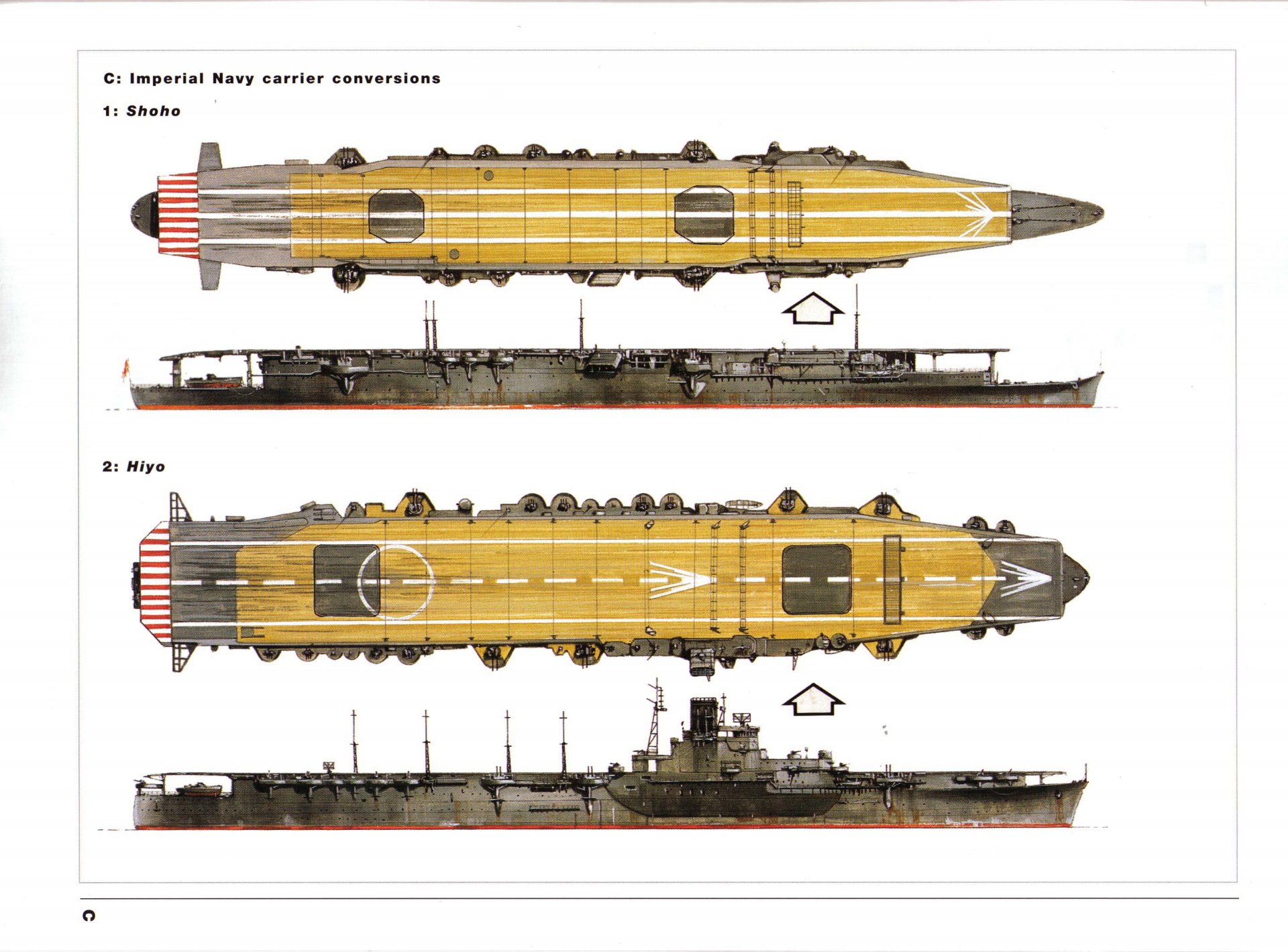 Hiyo Class Aircraft Carrier