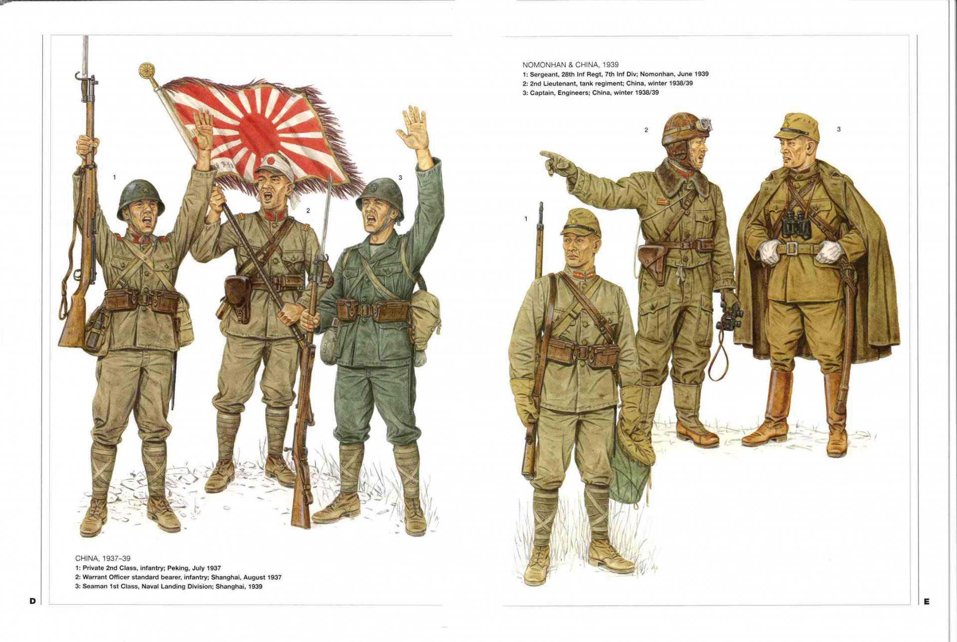 Форма солдат Японии второй мировой войны