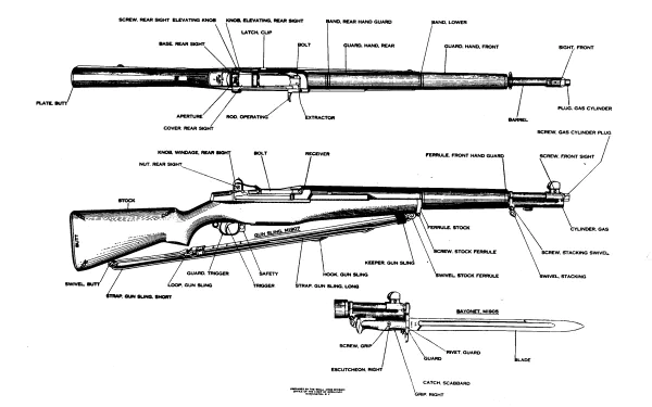 man made M1 Garand HD Desktop Wallpaper | Background Image