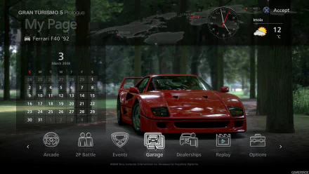 video game Gran Turismo 5 Prologue HD Desktop Wallpaper | Background Image