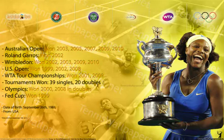 serena williams Sports HD Desktop Wallpaper | Background Image