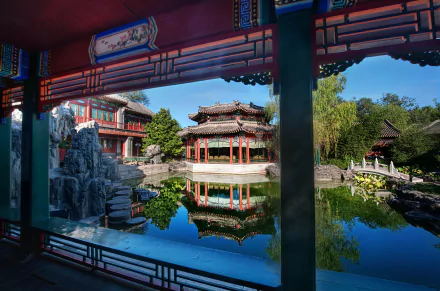 China Beijing man made forbidden city HD Desktop Wallpaper | Background Image