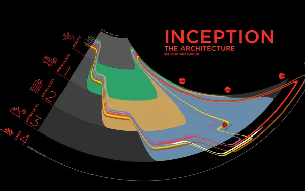 movie Inception HD Desktop Wallpaper | Background Image