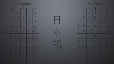 HD PC desktop wallpaper featuring charts of Japanese hiragana and katakana characters with the word 日本語 (Japanese language) centered, blending language elements and typography.