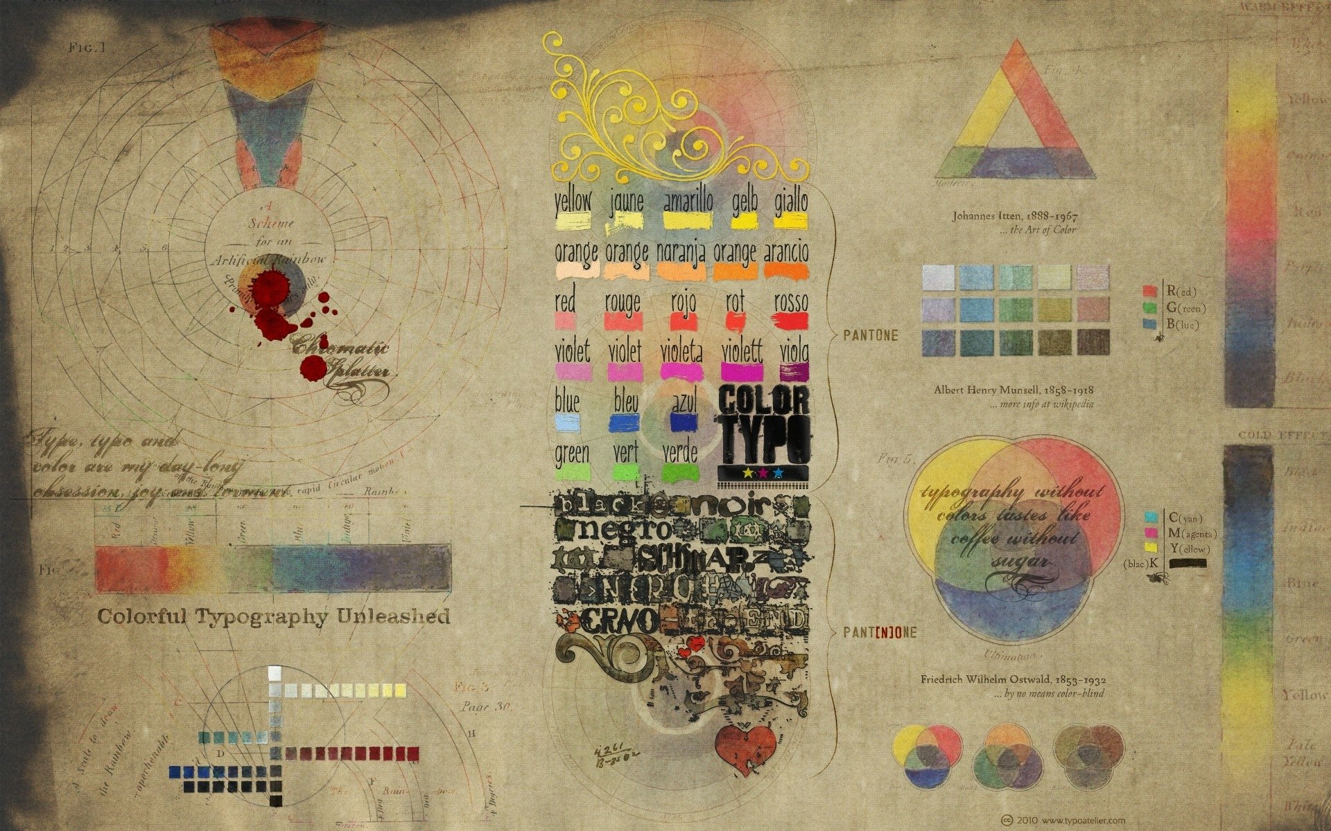 Download Artistic Typography HD Wallpaper