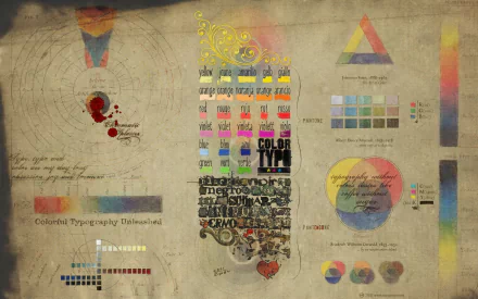 artistic typography HD Desktop Wallpaper | Background Image