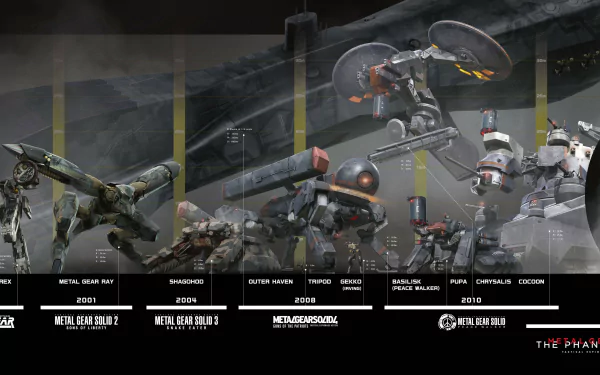 A dynamic 4K Ultra HD wallpaper from Metal Gear Solid V: The Phantom Pain, showcasing iconic robotic characters and their evolution through the series timeline.