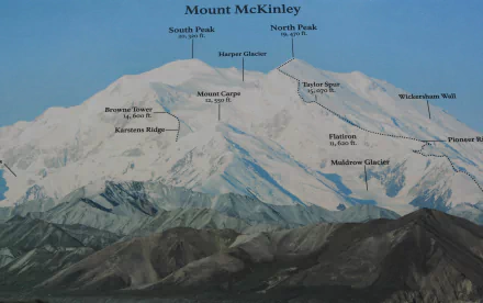 Mount McKinley denali national park nature Denali HD Desktop Wallpaper | Background Image