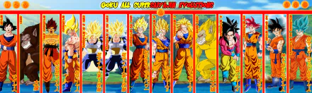 Goku's Super Saiyan evolutions showcased in vibrant colors, featuring multiple forms from Dragon Ball Z. This HD image serves as an engaging anime-themed desktop wallpaper.