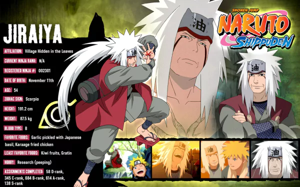 A vibrant HD wallpaper featuring Jiraiya from the anime Naruto, showcasing his character design and backstory with dynamic poses and colorful imagery.