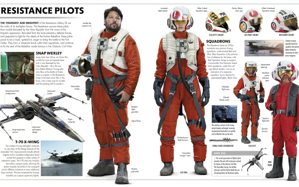 HD PC desktop wallpaper featuring Ello Asty and Nien Nunb, Resistance pilots in X-Wing suits from the Star Wars sci-fi universe.