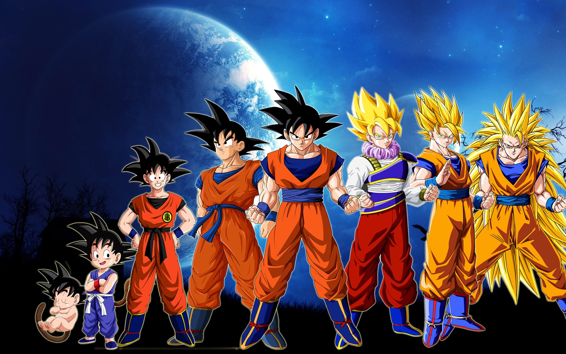 Dragon Ball Super 2: Evolution of Goku Super Saiyan 1 to Super