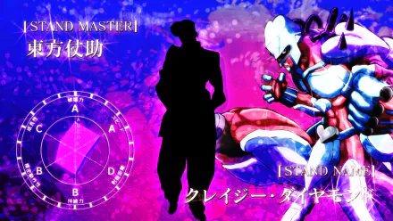 Josuke Higashikata Crazy Diamond (Jojo's Bizarre Adventure) Anime Jojo's Bizarre Adventure HD Desktop Wallpaper | Background Image