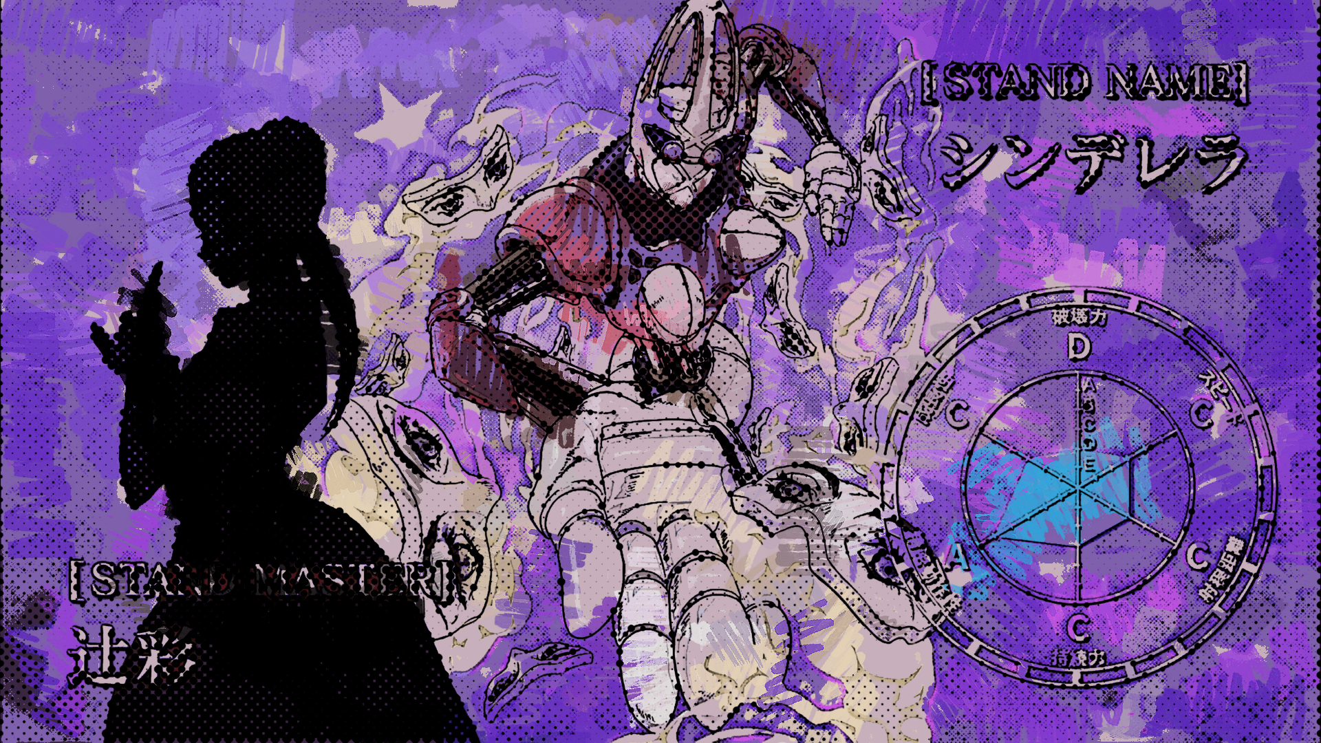 Download Cinderella (Jojo's Bizarre Adventure) Aya Tsuji Anime Jojo's Bizarre Adventure HD Wallpaper by Terumi Nishii