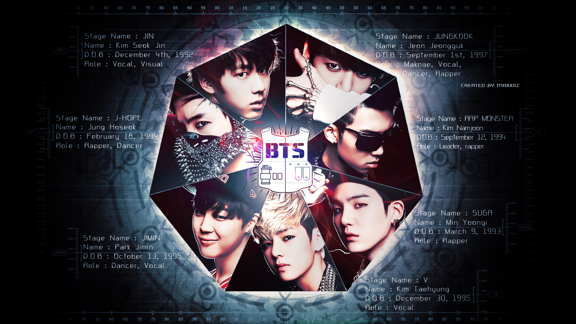 BTS Bangtan Boys Wallpaper HD Wallpaper | Background Image | 1920x1080