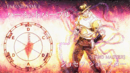 Hermit Purple (Jojo's Bizarre Adventure) Joseph Joestar Anime Jojo's Bizarre Adventure HD Desktop Wallpaper | Background Image
