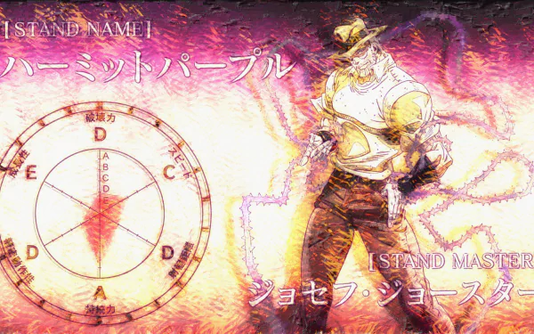 Hermit Purple (Jojo's Bizarre Adventure) Joseph Joestar Anime Jojo's Bizarre Adventure HD Desktop Wallpaper | Background Image