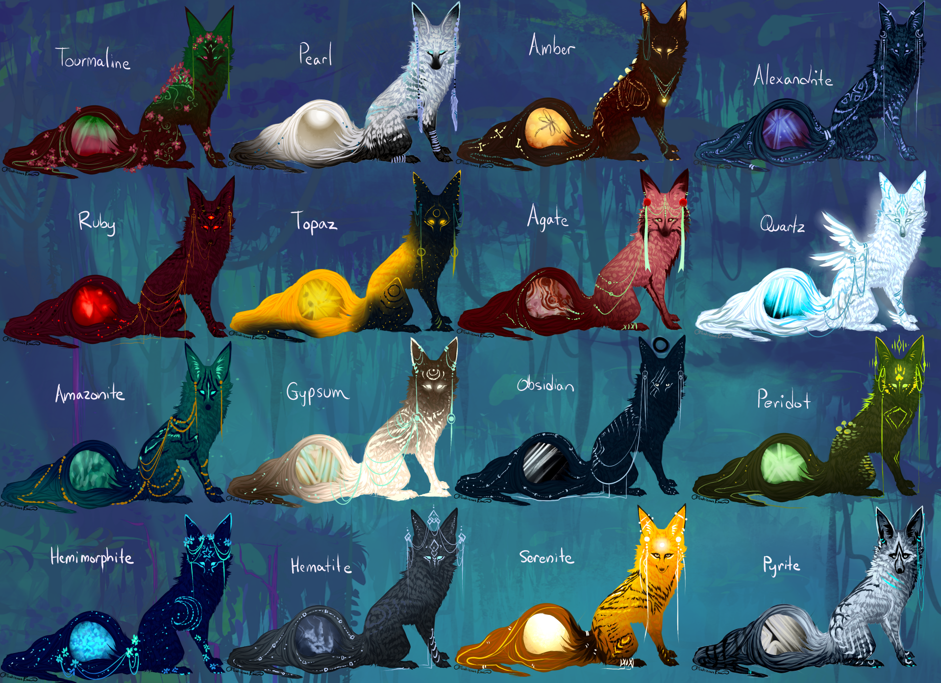 Download Fantasy Creature 4k Ultra HD Wallpaper by MischievousRaven