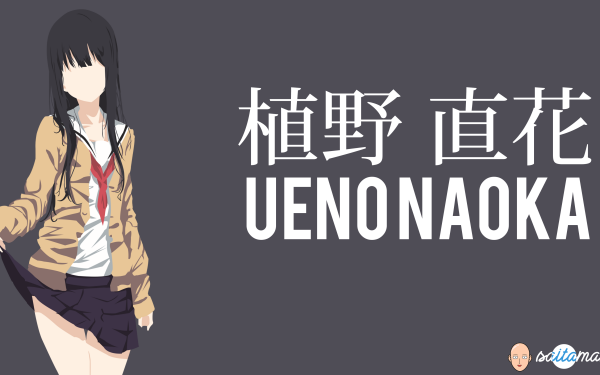 Anime Koe No Katachi Naoka Ueno HD Wallpaper | Background Image